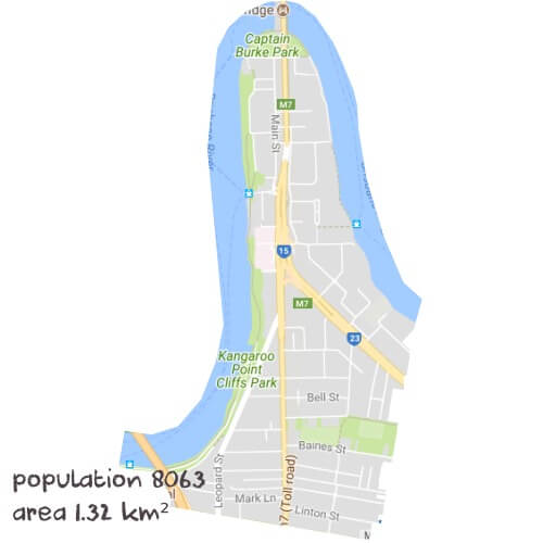 Science Tutoring Near Me